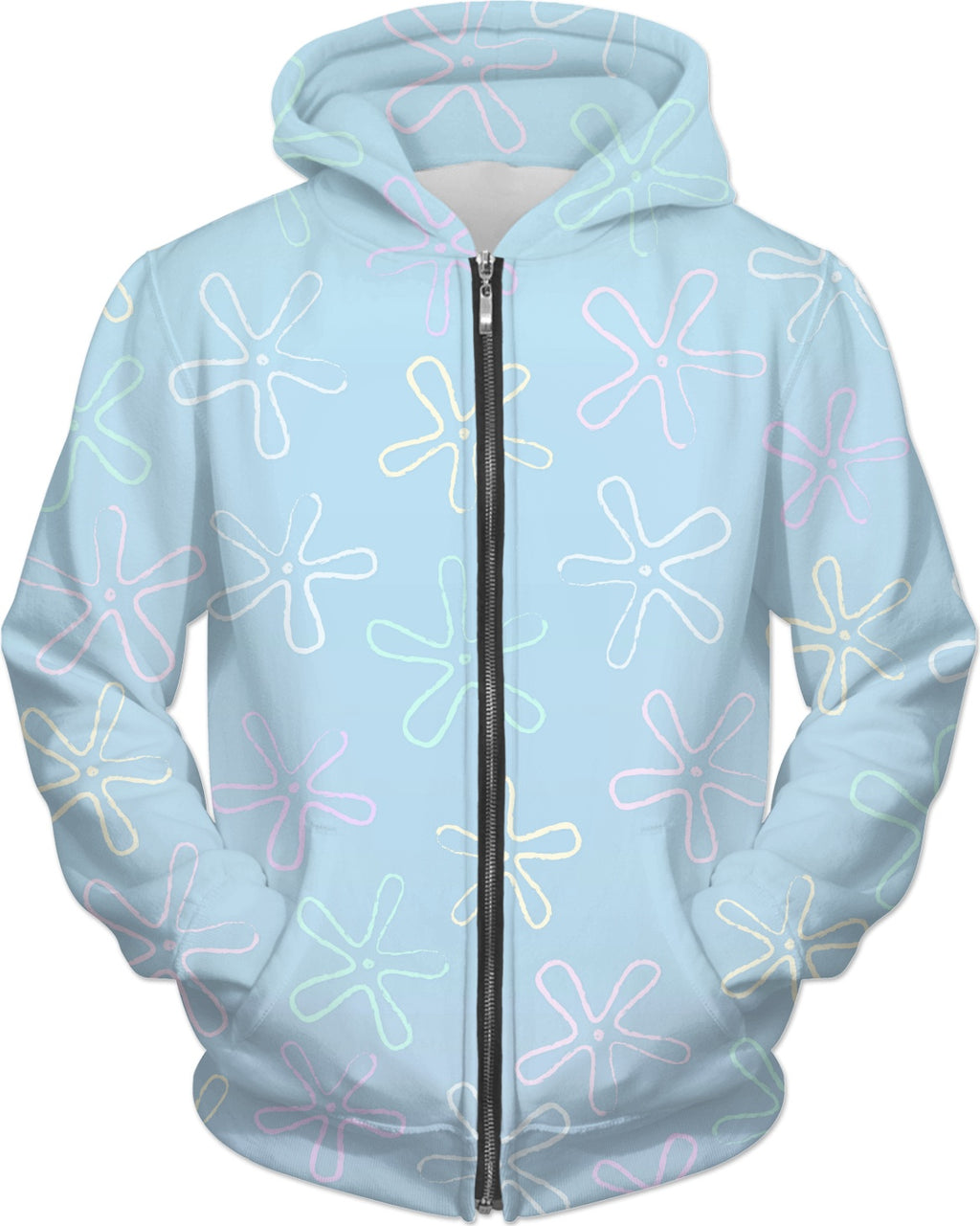 Spongebob Underwater Meme